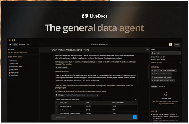 LiveDocs - مستندات زنده و تعاملی برای تیم‌های مدرن
