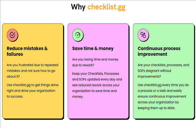  Checklist GG
