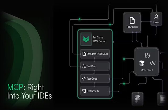 TestSprite-تست اتوماتیک اپلیکیشن، ساده‌تر از همیشه—بدون حتی یک خط کد